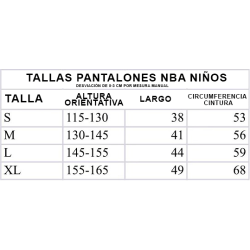Pantalones NBA Niños Oklahoma City Thunder Blue